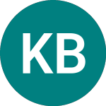 Logo of Kas Bank Nv (0EYB).