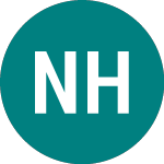 Logo of Nyherji Hf (0FGN).