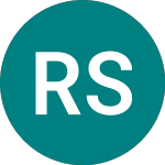 Logo of Rec Silicon Asa (0FS8).