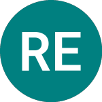 Logo of Retail Estates (0FSO).
