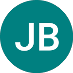 Logo of Jutlander Bank A/s (0G3V).