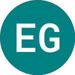 Logo of Embracer Group Ab (0GFE).