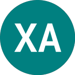 Logo of Xilam Animation (0GJS).