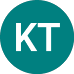 Logo of Kapsch Trafficcom (0GTO).