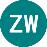 Logo of Zhongde Waste Technology (0GU1).