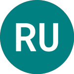 Logo of Reyal Urbis (0GXS).