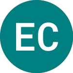 Logo of Ecotel Communication (0GZJ).