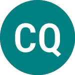 Logo of C Quadrat Investment (0H2L).