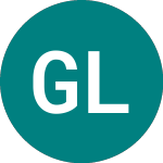 Logo of Golar Lng (0HDY).