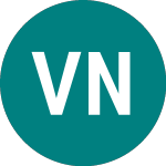Logo of Vgp Nv (0HM0).