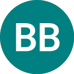 Logo of Bed Bath & Beyond (0HMI).