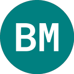Logo of Blueprint Medicines (0HOJ).