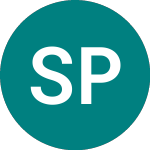 Logo of Serdica Properties Adsits (0I7T).