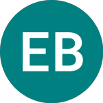Logo of Enzo Biochem (0IHV).