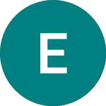 Logo of Etsy (0IIW).