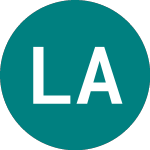 Logo of Lavena Ad (0ING).