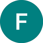 Logo of Fortive (0IRE).