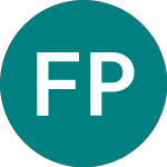 Logo of Forward Pharma A/s (0IRP).