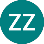 Logo of Zaharni Zavodi Ad (0IU5).