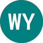 Logo of Wulff Yhtiot Oyj (0IU9).