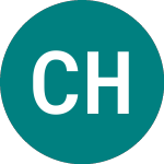 Logo of Chernomorski Holding Ad (0IVP).