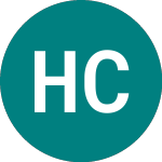 Logo of Hain Celestial (0J2I).