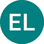 Logo of European Lithium (0J3I).
