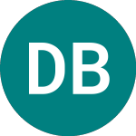 Logo of Djurslands Bank A/s (0J8I).