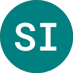 Logo of Silkeborg If Invest A/s (0J9G).