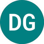 Logo of Dovre Group Oyj (0JCD).