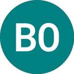 Logo of Bittium Oyj (0JG5).
