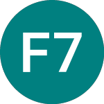 Logo of Fonciere 7 Investissement (0JJW).