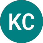 Logo of Kansas City Southern (0JQ4).