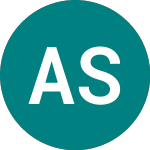 Logo of Axovant Sciences (0JRU).