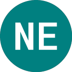 Logo of Nextera Energy (0K80).