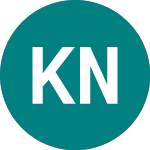 Logo of Kardan Nv (0KA9).