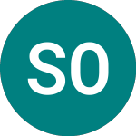 Logo of Sponda Oyj (0KC3).