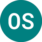 Logo of On Semiconductor (0KC4).