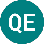 Logo of Questerre Energy (0KF1).