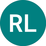 Logo of Ralph Lauren (0KTS).