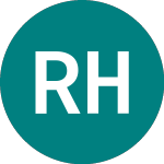 Logo of Robert Half (0KX9).