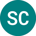 Logo of Southern Copper (0L8B).
