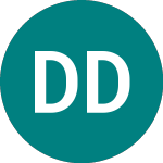 Logo of Deag Deutsche Entertainm... (0LAC).