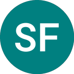 Logo of Synchrony Financial (0LC3).