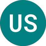 Logo of United States Steel (0LJ9).