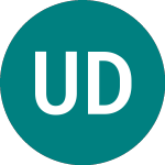 Logo of Universal Display (0LJE).