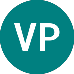 Logo of Vanda Pharmaceuticals (0LKB).