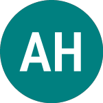 Logo of Arkil Holding A/s (0LR8).