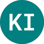 Logo of Kredyt Inkaso (0LVD).