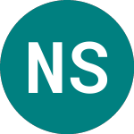 Logo of Ntt System (0LWV).